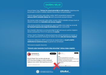 TC İletişim Başkanlığı: Kürecik radar verileri sadece NATO müttefikleriyle paylaşılıyor