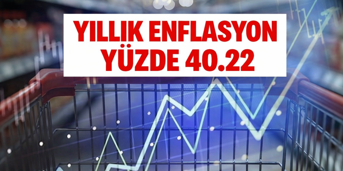 Şubat Enflasyonu açıklandı!