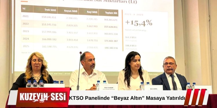 KTSO’dan “Sütün Yolculuğu – Beyaz Altın” Paneli.
