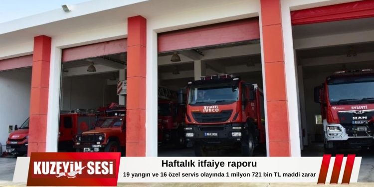 İtfaiyenin bir haftalık bilançosu açıklandı: 19 yangın, 16 özel servis olayı!