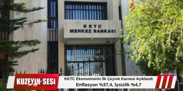 Merkez Bankası Raporu: Gelirler Arttı, Giderler Daha Hızlı Yükseldi!