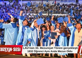 LAÜ’de 33. Mezuniyet Coşkusu: 1832 Öğrenci Diplomasını Aldı.