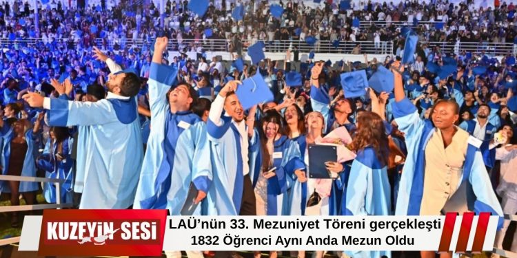 LAÜ’de 33. Mezuniyet Coşkusu: 1832 Öğrenci Diplomasını Aldı.