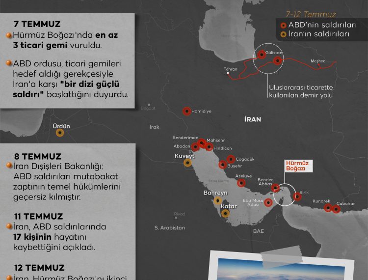 İrandan Hürmüz Boğazından izinli geçişler için "huzur ve istikrar" şartı