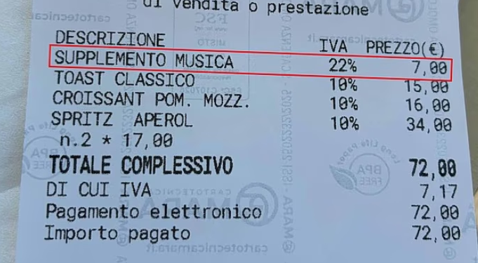 Venedik'te turiste 7 euro müzik ücreti sürprizi