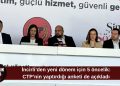 İncirli yeni dönem hedeflerini ve 5 önceliğini açıkladı: CTP’nin anketine göre parti Meclis’te çoğunluğu sağlayacak konumda