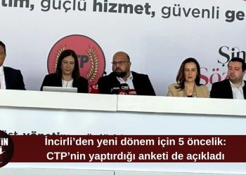 İncirli yeni dönem hedeflerini ve 5 önceliğini açıkladı: CTP’nin anketine göre parti Meclis’te çoğunluğu sağlayacak konumda