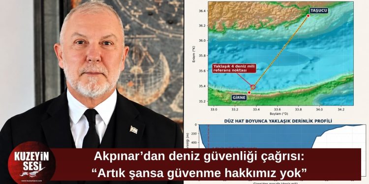Akpınar: “Denizle çevrili bir ülke olmak yetmez, denizle yaşamayı öğrenmeliyiz”