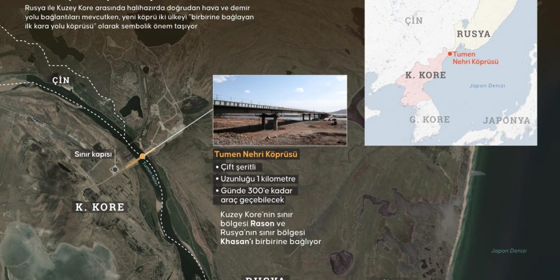 Kuzey Kore ile Rusya'yı birbirine bağlayan ilk kara yolu köprüsü açıldı