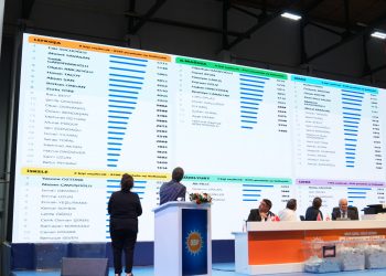 UBP’de milletvekili adaylarının itirazları nedeniyle sonuçlar açıklanamadı