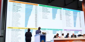 UBP’de milletvekili adaylarının itirazları nedeniyle sonuçlar açıklanamadı