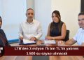 LTB’den 3 milyon 75 bin TL’lik su sayacı yatırımı