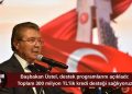 Üstel’den reel sektöre dev destek: 300 milyon TL kredi, 170 milyon TL hibe